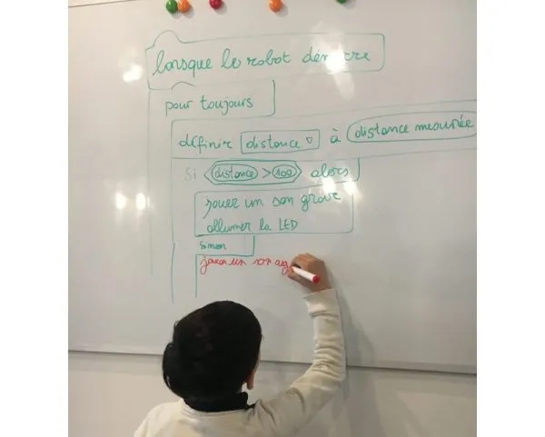 Image de l'activité